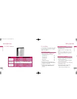 Preview for 7 page of LG LST-270T User Manual