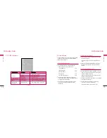 Preview for 7 page of LG LST-280T User Manual