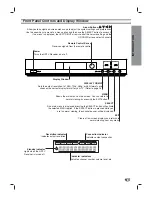 Предварительный просмотр 5 страницы LG LST-3100A Owner'S Manual