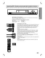 Предварительный просмотр 7 страницы LG LST-3100A Owner'S Manual