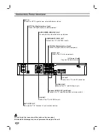 Предварительный просмотр 8 страницы LG LST-3100A Owner'S Manual