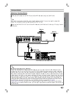 Предварительный просмотр 9 страницы LG LST-3100A Owner'S Manual