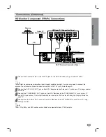 Предварительный просмотр 11 страницы LG LST-3100A Owner'S Manual