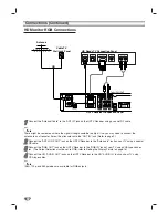 Предварительный просмотр 12 страницы LG LST-3100A Owner'S Manual