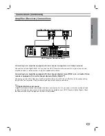 Предварительный просмотр 15 страницы LG LST-3100A Owner'S Manual