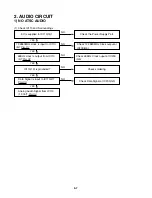 Preview for 16 page of LG LST-3100A Service Manual