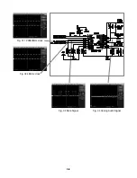 Preview for 17 page of LG LST-3100A Service Manual