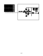 Preview for 19 page of LG LST-3100A Service Manual