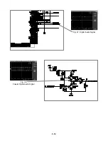 Preview for 22 page of LG LST-3100A Service Manual