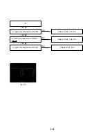 Preview for 27 page of LG LST-3100A Service Manual