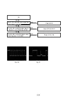 Preview for 28 page of LG LST-3100A Service Manual