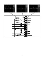 Preview for 34 page of LG LST-3100A Service Manual