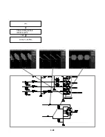 Preview for 36 page of LG LST-3100A Service Manual