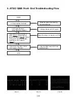 Preview for 39 page of LG LST-3100A Service Manual