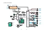 Preview for 44 page of LG LST-3100A Service Manual