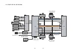 Preview for 46 page of LG LST-3100A Service Manual