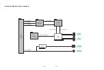 Preview for 47 page of LG LST-3100A Service Manual