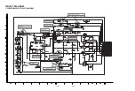 Preview for 49 page of LG LST-3100A Service Manual