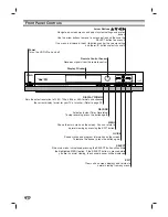 Предварительный просмотр 6 страницы LG LST-3410A Owner'S Manual