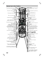 Предварительный просмотр 8 страницы LG LST-3410A Owner'S Manual