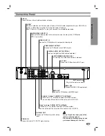 Предварительный просмотр 9 страницы LG LST-3410A Owner'S Manual