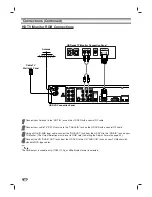 Предварительный просмотр 14 страницы LG LST-3410A Owner'S Manual