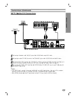 Предварительный просмотр 15 страницы LG LST-3410A Owner'S Manual