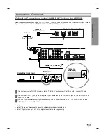 Предварительный просмотр 21 страницы LG LST-3410A Owner'S Manual