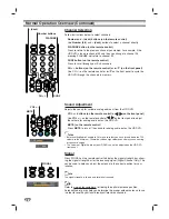 Предварительный просмотр 26 страницы LG LST-3410A Owner'S Manual