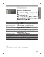 Предварительный просмотр 31 страницы LG LST-3410A Owner'S Manual