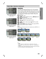 Предварительный просмотр 33 страницы LG LST-3410A Owner'S Manual