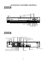 Предварительный просмотр 8 страницы LG LST-3410A Service Manual