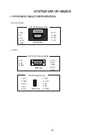 Предварительный просмотр 14 страницы LG LST-3410A Service Manual