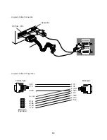 Предварительный просмотр 15 страницы LG LST-3410A Service Manual