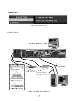 Предварительный просмотр 33 страницы LG LST-3410A Service Manual