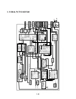 Предварительный просмотр 56 страницы LG LST-3410A Service Manual