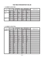 Предварительный просмотр 58 страницы LG LST-3410A Service Manual