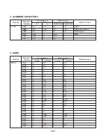 Предварительный просмотр 61 страницы LG LST-3410A Service Manual