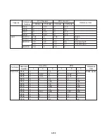 Предварительный просмотр 62 страницы LG LST-3410A Service Manual