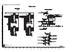 Предварительный просмотр 83 страницы LG LST-3410A Service Manual