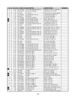 Предварительный просмотр 104 страницы LG LST-3410A Service Manual