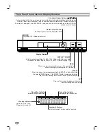 Preview for 6 page of LG LST-4200A Owner'S Manual