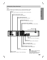 Предварительный просмотр 9 страницы LG LST-4200A Owner'S Manual