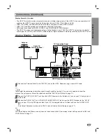 Предварительный просмотр 11 страницы LG LST-4200A Owner'S Manual