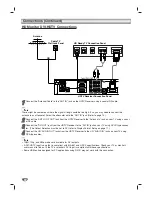 Preview for 14 page of LG LST-4200A Owner'S Manual