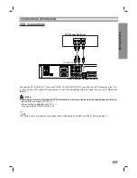 Предварительный просмотр 15 страницы LG LST-4200A Owner'S Manual