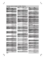 Preview for 44 page of LG LST-4200A Owner'S Manual