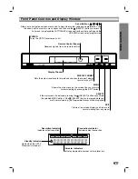 Preview for 5 page of LG LST-5100P Owner'S Manual