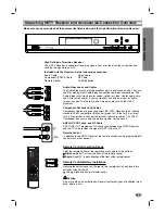 Preview for 7 page of LG LST-5100P Owner'S Manual