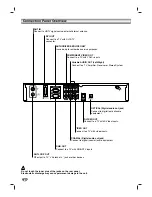 Preview for 8 page of LG LST-5100P Owner'S Manual